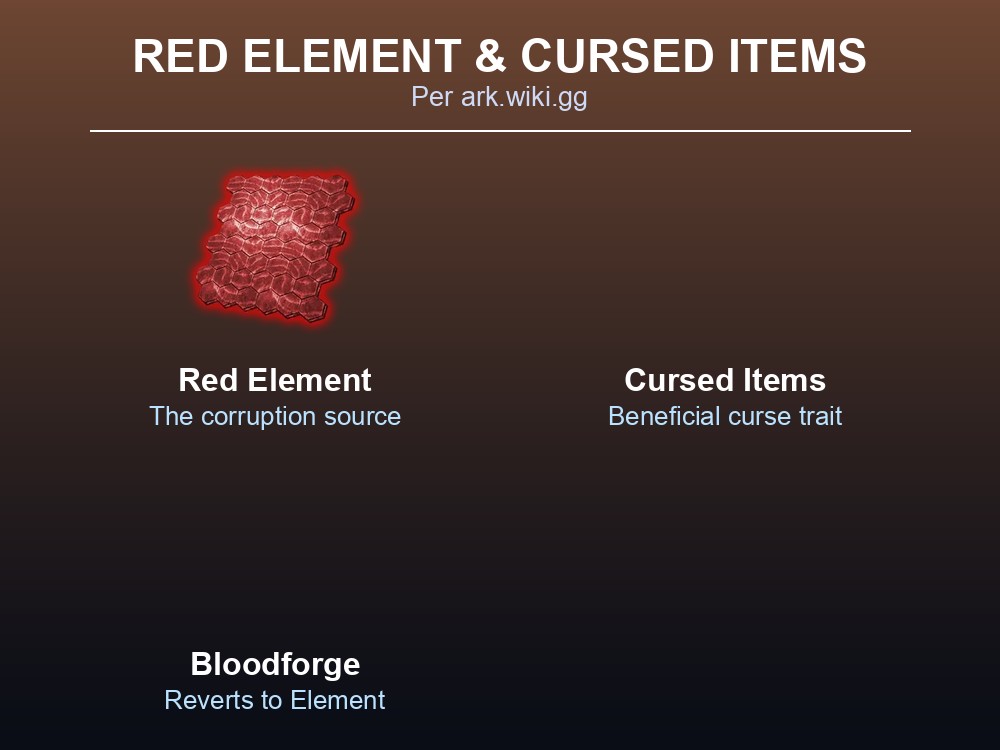 Red Element and Cursed Items, with the official ark.wiki.gg Red Element render
