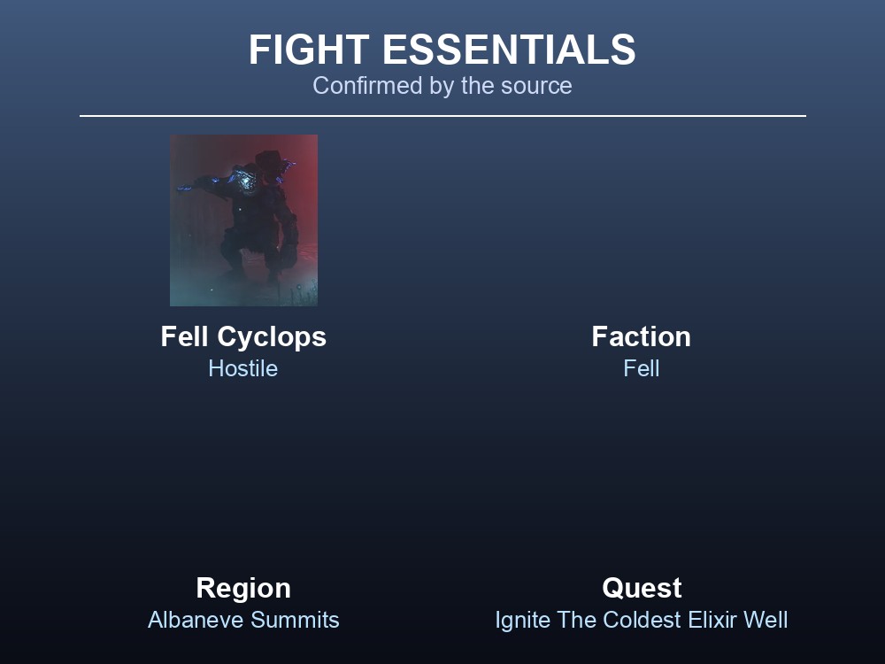 Fell Cyclops fight essentials