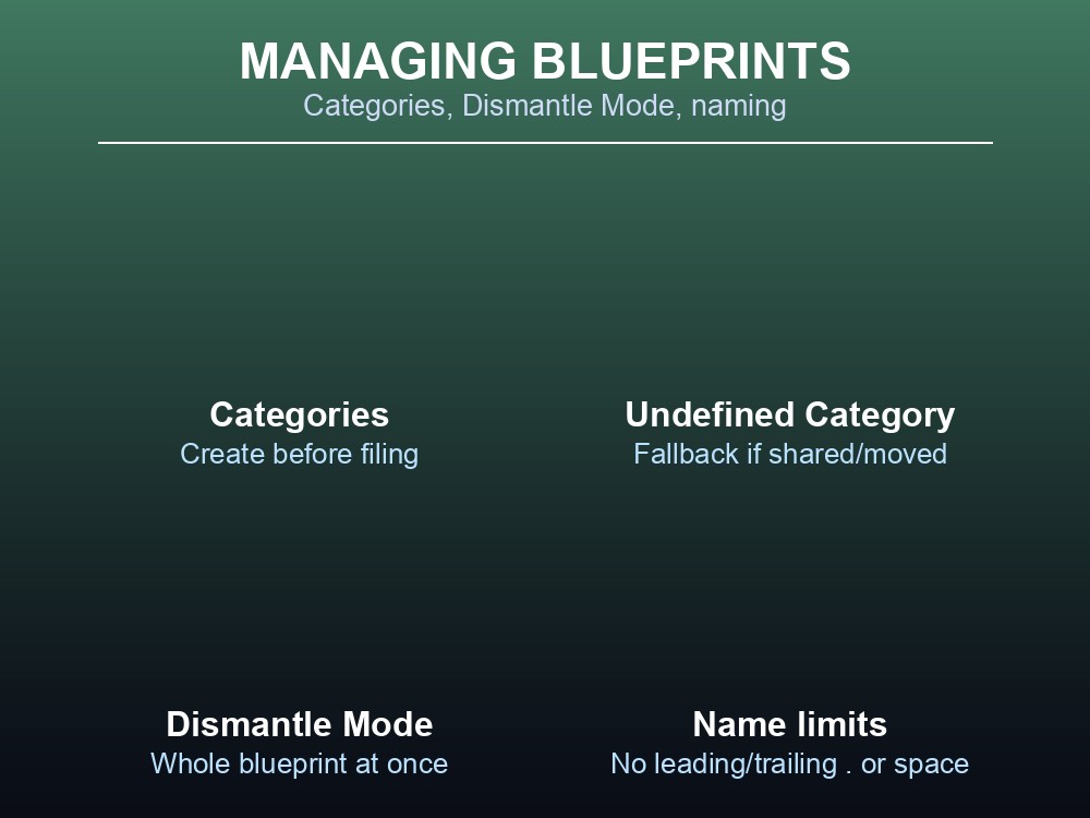 Card covering blueprint categories, Dismantle Mode and naming restrictions.