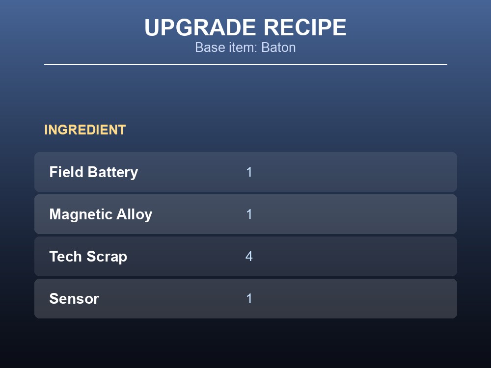 The Stun Baton's upgrade recipe: Baton plus Field Battery, Magnetic Alloy, Tech Scrap x4, and Sensor.