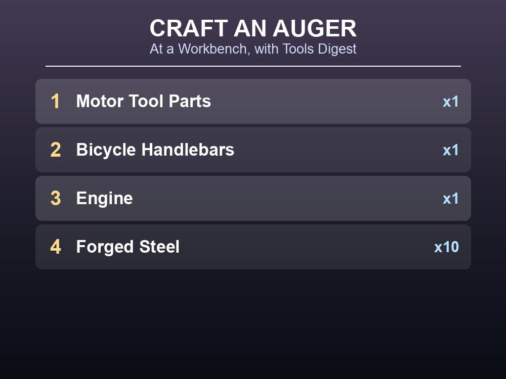 A 7 Days to Die crafting-recipe data card for the Auger, listing its four component items.