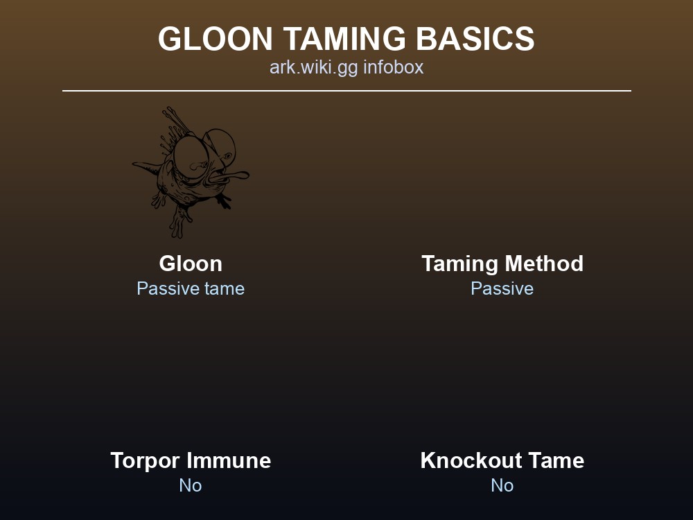 A grid card listing Gloon's taming method, torpor immunity, and knockout status
